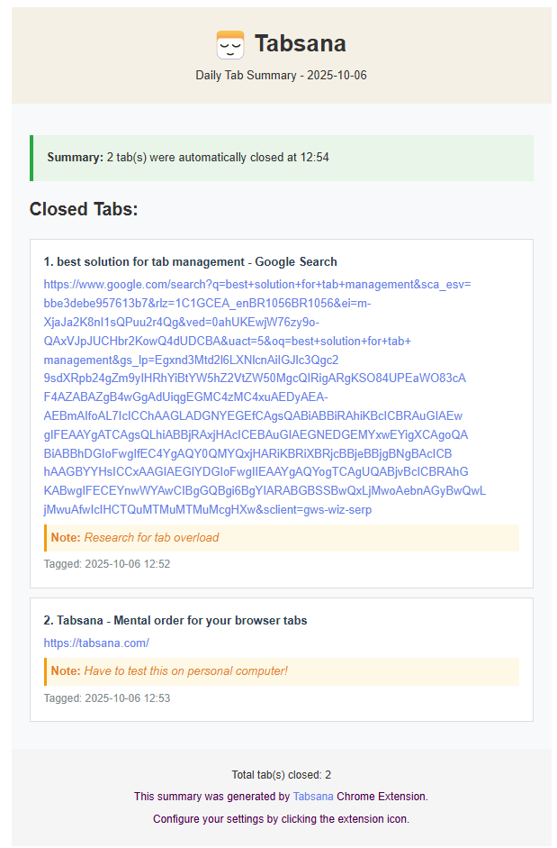 Tabsana Email Summary